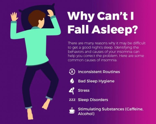 How to Fall Asleep Quickly: 10, 60, or 120 Second Techniques